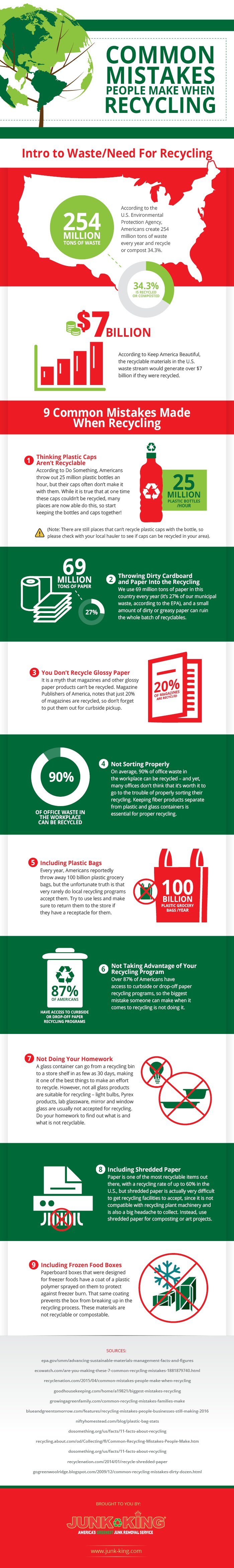 Common_Mistakes_People_Make_When_Recycling_Infographic.jpg Common_Mistakes_People_Make_When_Recycling_Infographic.jpg